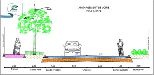 aménagement voirie
