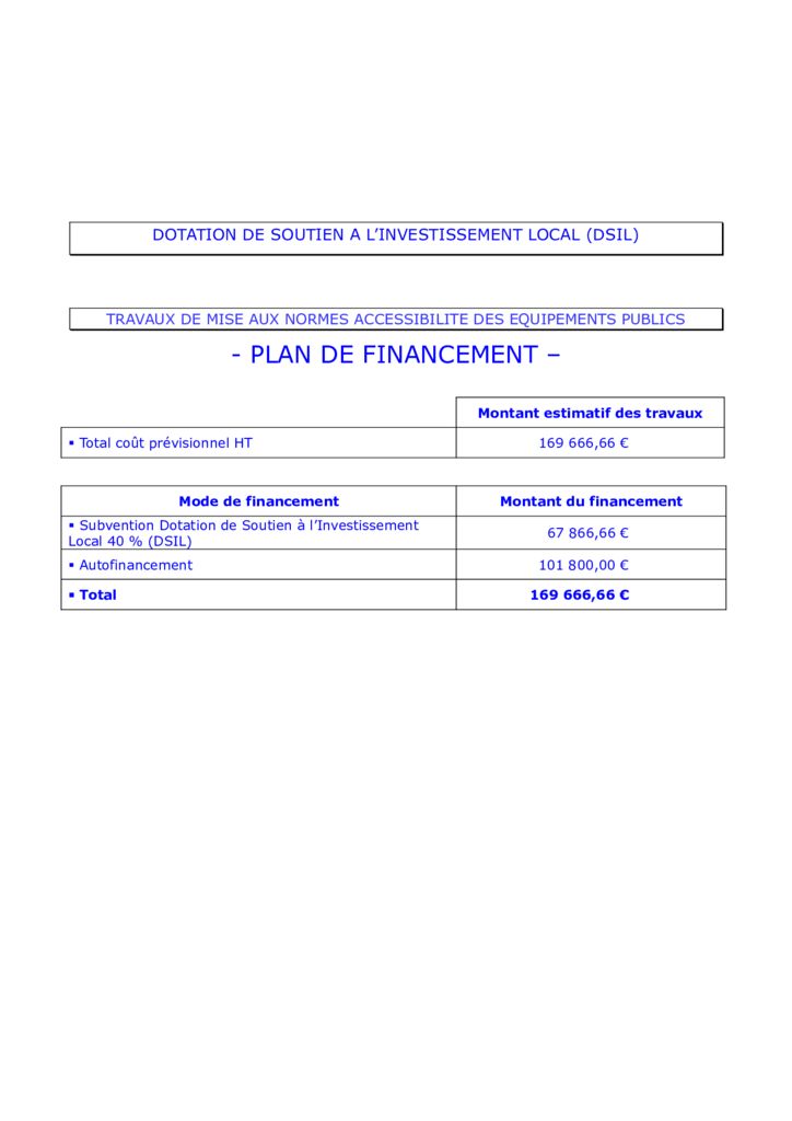 thumbnail of PLAN DE FINANCEMENT ATHLETIS